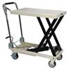 140779 - 39-3/8 x 20-1/8 Inch Table, 1,650 lb. Capacity, SLT-1650, Scissor Lift Table