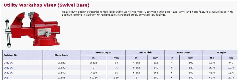 Reed 01522 Heavy Duty Utility Workshop Vise, 4 in Jaw Opening, 4-1/2 in W, Steel, 2-1/2 in Throat Depth