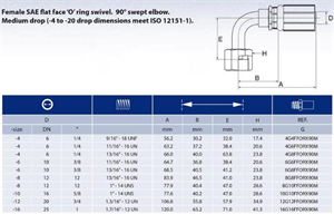 Gates MEGACRIMP G25 2 Port Hydraulic Hose Coupling, 3/8 in, 1/16-16 Crimp-On x 3/8 in Female SAE ORFS