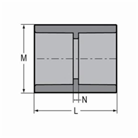 SPRS 829-030C - COUPLING CPVC SCH80 3